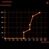 GIGABYTEAORUS GeForce RTX 2080 XTREME 8Gץӥ塼緿顼ܤΥޡɤϤι⤵ɤ