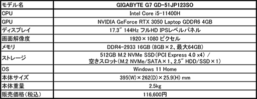 #004Υͥ/GIGABYTERTX 3070 Tiܤ15.6ǥʤɥΡPC2ʤȯ