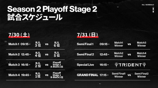 X-MOMENT Rainbow Six Japan League 2022Playoff Stage2򳫺