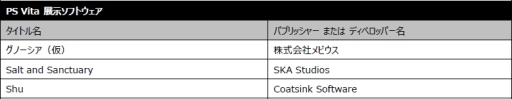 SIEJAA 5th Of BitSummitפ˽Ÿǰ뤬519鳫