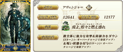 FGO1ʤ䤹1ץ롼 ðٱ 3ơɤ»