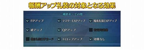 ���������꡼ No.017�Υ���ͥ������ / ��FGO����2�����Ϥ˸������ǽ������ִ����״���פ����롣�����С����饹�Υ����ɥ���������Ȥ����ꤹ��ִ����״��Saber�פ���