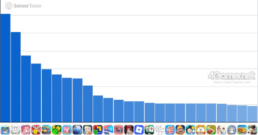 ꡼ No.007Υͥ / ޥۥΥʬϡ2025ǯ65611ˡ1̤ϡFate/Grand Orderס13ιDL󥭥󥰤Ҳ