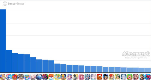 ꡼ No.002Υͥ / ޥۥΥʬϡ2025ǯ814820ˡ1̤ϡFate/Grand Orderסƹˤ46κץȥҲ