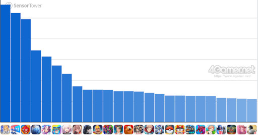 ���������꡼ No.002�Υ���ͥ������ / ���ޥۥ�����Υ�����ʬ�ϡ�2025ǯ12��11����12��17���ˡ�������1�̤ϡ�Fate/Grand Order�ס�2025ǯ��ǯ�ּ��ץ�󥭥󥰤�