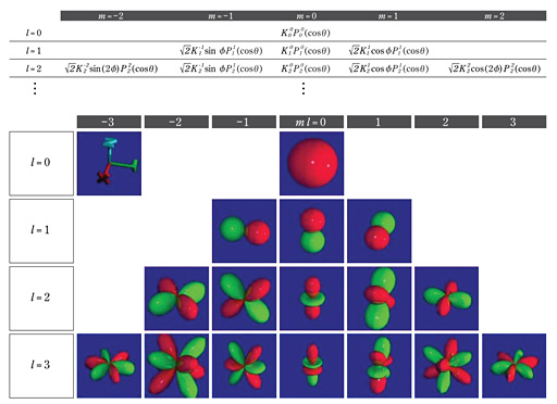 画像ギャラリー No.002のサムネイル画像 / 西川善司の「試験に出るゲームグラフィックス」(5)レイトレアプローチで作り上げた「The Tomorrow Children」の先進ビジュアル,中編
