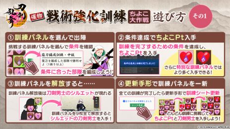 ���������꡼ No.004�Υ���ͥ������ / ���������ONLINE�ס����٥�ȡ���Ѷ������� �����褳�������פ򳫻ϡ�����������˻Ρֱ����ס�CV����������ˤ��������