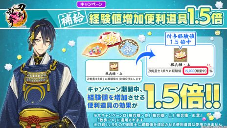 ���������꡼ No.005�Υ���ͥ������ / ���������ONLINE�ס�����������˻Ρ��̱ơס�CV���������ơˤ���������ָ����������о�