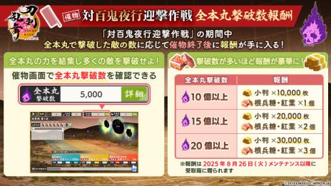 ꡼ No.006Υͥ / ONLINEס˻ΡƸڰ¹ סCV¼ͪˤʤɤ륤٥ȡɴԷ޷פ򳫻