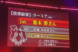 ���������꡼ No.007�Υ���ͥ������ / ��LoVA��Web���ȡ֤��Ф�����ĥ�� in ���ո��פǡ������������ƥ��������ʤȤ�3����Ϣ³����ܾ���ȯɽ