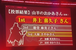 ���������꡼ No.008�Υ���ͥ������ / ��LoVA��Web���ȡ֤��Ф�����ĥ�� in ���ո��פǡ������������ƥ��������ʤȤ�3����Ϣ³����ܾ���ȯɽ