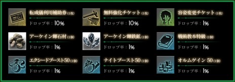 ���������꡼ No.097�Υ���ͥ������ / ��LORD of VERMILION ARENA�ץ����ȻȤ���ˡ�BLAZBLUE�פΥ���饯����������緿�С�����󥢥åפ�12��24���˼»�