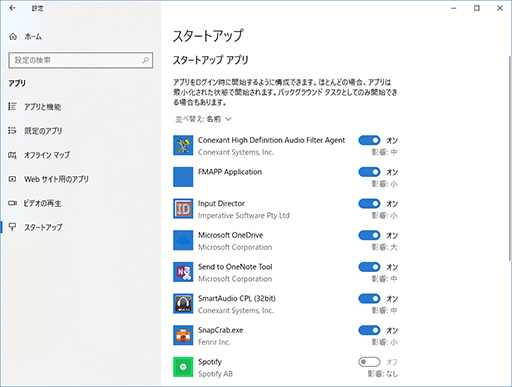 Windows 10緿åץǡȡApril 2018 Updateפ430ۿϡܤ٤ǽϤ