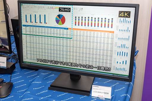 I-O DATAƱҽ240Hzɽбǥץ쥤ͽ𡣹®ɽб¿ǽȤ֤餷ʤ