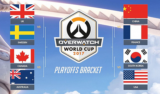 Overwatchפκǿȥ쥤顼ǡe-SportsOverwatch World Cup 2017פξܺ٤餫