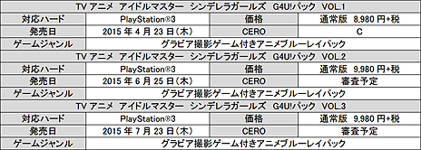 TV˥ ɥޥ ǥ饬륺 G4U!ѥåסVOL.2VOL.3ȯꡣ˥Ϣδ餫