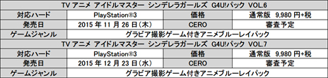  No.001Υͥ / ֥ǥ饬륺 G4U!ѥåסVOL.6VOL.7ȯȲʤ餫