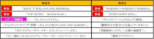 crossbeats REV. SUNRISEProjectΥ󥸳ڶʤɲáǰ٥Ȥ»