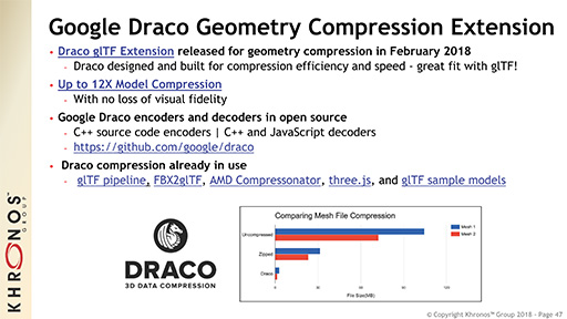 GTC 2018KhronosVulkan 1.1סVRARAPIOpenXRפκǿư