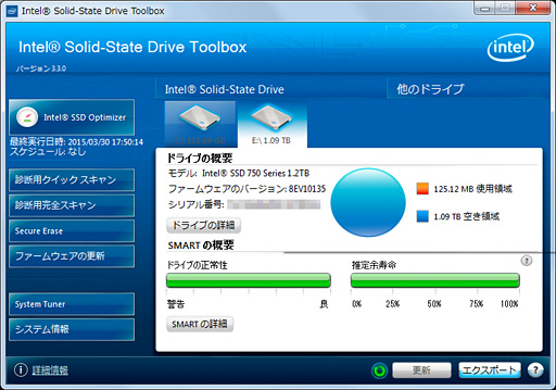 NVMePCIe 3.0³ȤʤIntelSSDSSD 750ץӥ塼SATA 6Gbps2ܰʾȤŪ®ǽǧ