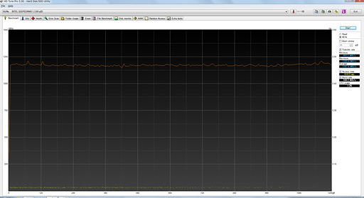 NVMePCIe 3.0³ȤʤIntelSSDSSD 750ץӥ塼SATA 6Gbps2ܰʾȤŪ®ǽǧ