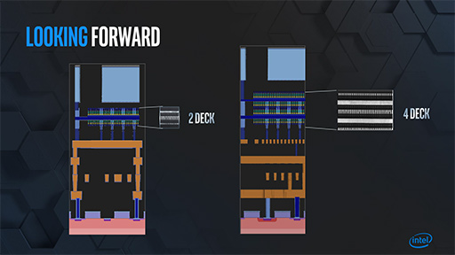  No.021Υͥ / ΥPCϡ֥OptaneSSDפιˤʤ롩 Intel Memory and Storage Day 2019ץݡ