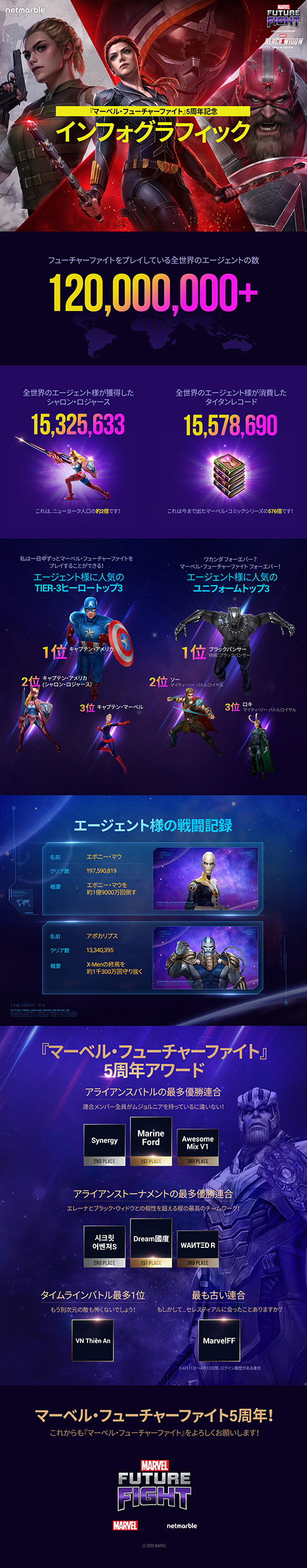 ���������꡼ No.001�Υ���ͥ������ / �֥ޡ��٥롦�ե塼���㡼�ե����ȡץ����ӥ�����5��ǯ��ǰ�������̱�����������