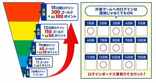 TSUTAYA 饤󥲡ࡤTݥȤ䥴ɤ館֤椯ǯǯڡפ