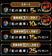 ���������꡼ No.004�Υ���ͥ������ / ���������ॹ������4�ͤζ��ϥץ쥤��ڤ����֥�󥹥��������פ�ȯɽ���������⥢���ƥ��JTBι�Է����館�������Ͽ�⥹������