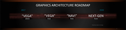 CES 2018AMD2018ǯοʡפͽ2RyzenRyzen MobileΡPCVegaʤɤоͽ