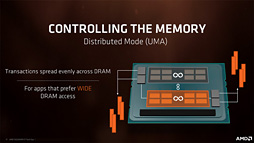 Ryzen Threadripper 2970WXסRyzen Threadripper 2920Xץӥ塼2HEDTCPUβ̥ǥϡ֥ޡפ