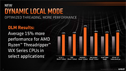 Ryzen Threadripper 2970WXסRyzen Threadripper 2920Xץӥ塼2HEDTCPUβ̥ǥϡ֥ޡפ