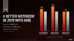  No.007Υͥ / AMD2Ryzen Mobileץץåȯɽ12nmץѤѤ¤ZenܡVegaפAPU