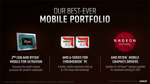 AMD2Ryzen Mobileץץåȯɽ12nmץѤѤ¤ZenܡVegaפAPU