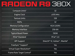 Radeon R9 380Xץӥ塼Ĥо줷֥ե륹ڥåTongaפμϤϡ