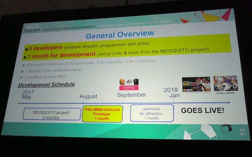 GDC 2018ʣ總¤ϥȥ饯 HoloLensȤäѥåޥγȯǸΤȤ