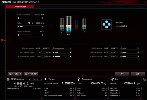 Core i7-6700KסCore i5-6600Kץӥ塼Skylake1ƤȤʤΨåե꡼ǥϡץ쥤˥åȤ⤿餹