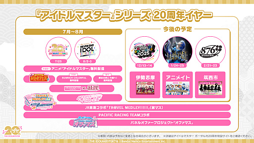 画像ギャラリー No.016のサムネイル画像 / 「アイドルマスター」20周年特別生配信レポート。2025年12月には大阪での合同ライブも。“これからもアイマスですよ,アイマス!”