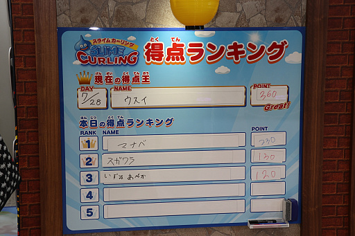 ���������꡼ No.003�Υ���ͥ������ / �ե��ƥ���ܼҲ��ǡ֥��饤�५����󥰡פ�ڤ��⤦���֥ɥ饴�󥯥����Ȥ����EXPO2018�פ�9��2���ޤǳ�����