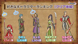 画像ギャラリー No.011のサムネイル画像 / 「ドラゴンクエストXI」の公式ネタバレイベントをレポート。堀井雄二氏ら開発陣がプレイヤーの疑問に直々に回答