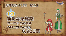 画像ギャラリー No.017のサムネイル画像 / 「ドラゴンクエストXI」の公式ネタバレイベントをレポート。堀井雄二氏ら開発陣がプレイヤーの疑問に直々に回答