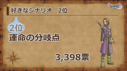 画像ギャラリー No.018のサムネイル画像 / 「ドラゴンクエストXI」の公式ネタバレイベントをレポート。堀井雄二氏ら開発陣がプレイヤーの疑問に直々に回答