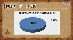画像ギャラリー No.063のサムネイル画像 / 「ドラゴンクエストXI」の公式ネタバレイベントをレポート。堀井雄二氏ら開発陣がプレイヤーの疑問に直々に回答