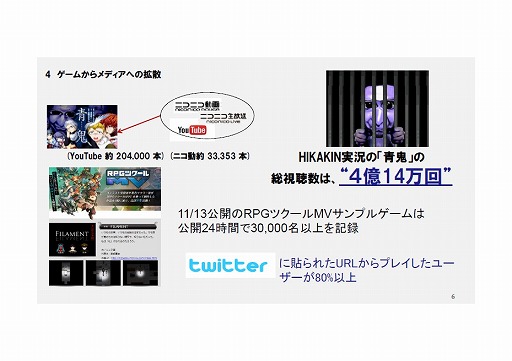 ���������꡼ No.014�Υ���ͥ������ / ������ع��й�GAME�ĥ��������ס�GAME OF THE YEAR�ס֥�������ƥ����ȡפʤɡ����ޤ��ޤ�Ÿ˾�����줿��RPG�ĥ�����MV��ȯ�䥤�٥�Ȥ��ݡ���