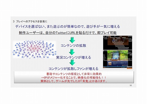 ���������꡼ No.017�Υ���ͥ������ / ������ع��й�GAME�ĥ��������ס�GAME OF THE YEAR�ס֥�������ƥ����ȡפʤɡ����ޤ��ޤ�Ÿ˾�����줿��RPG�ĥ�����MV��ȯ�䥤�٥�Ȥ��ݡ���