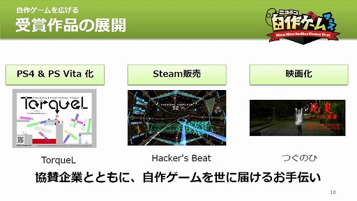 ���������꡼ No.029�Υ���ͥ������ / ������ع��й�GAME�ĥ��������ס�GAME OF THE YEAR�ס֥�������ƥ����ȡפʤɡ����ޤ��ޤ�Ÿ˾�����줿��RPG�ĥ�����MV��ȯ�䥤�٥�Ȥ��ݡ���