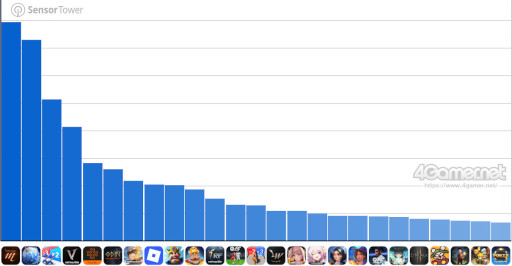꡼ No.007Υͥ / ޥۥΥʬϡ2025ǯ10231029ˡ1̤ϡ֥ץ她ԥåAסڹˤ79μץ󥭥󥰤