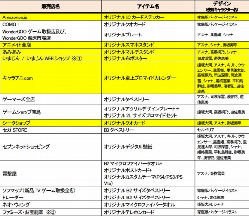 ŷʸ FIGHTING CLIMAX IGNITIONסŹͽŵ2Ƥ