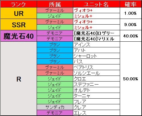 ֥֥쥤 쥤󥺡ץץ罸ǡֲƤΤ祭ڡפ»