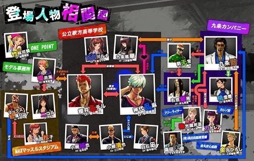 画像ギャラリー No.004のサムネイル画像 / なぜ,発売延期を決断したのか? “爆乳P”が「UPPERS」に込めた熱い思いを赤裸々に語ってくれた